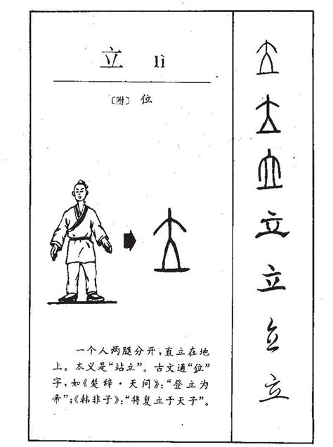 立字五行|立